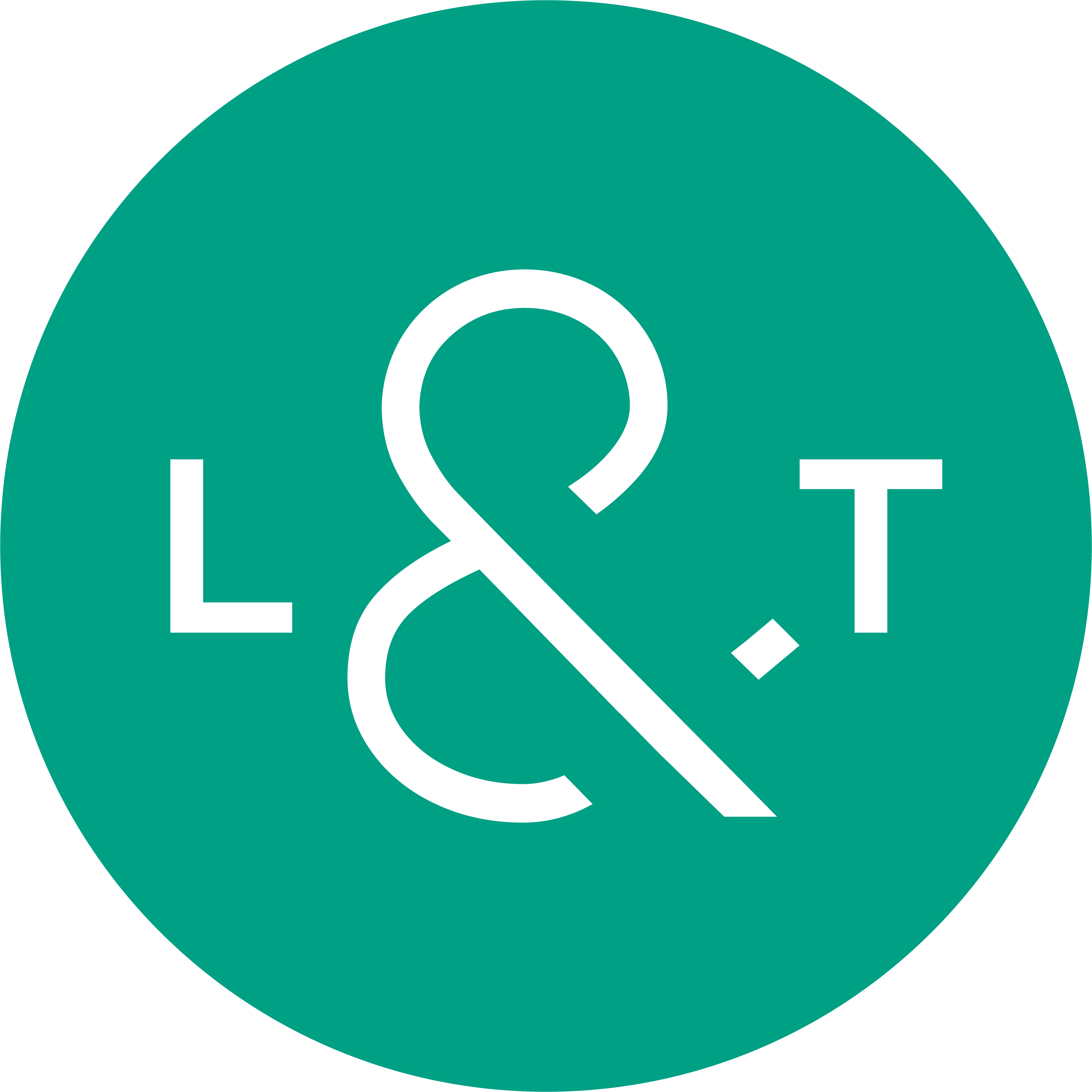 Log & Twig · GitLab