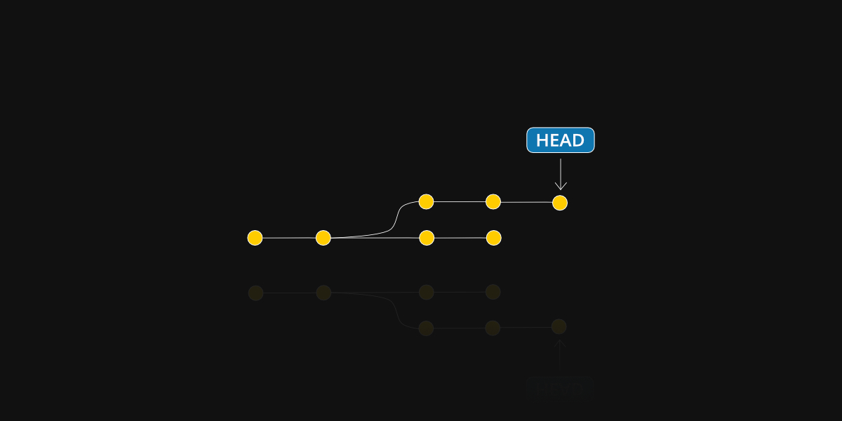 Git HEAD Git HEAD reset and Git HEAD overwrite what to do? Blog