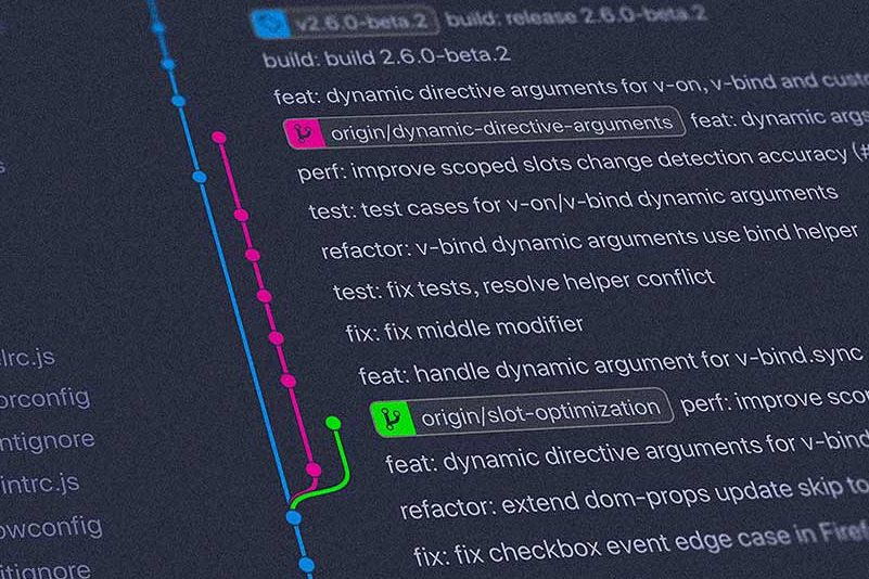 Git — Oh, No, You Wrong Commit! Then, Purging Your History? GITS.ID