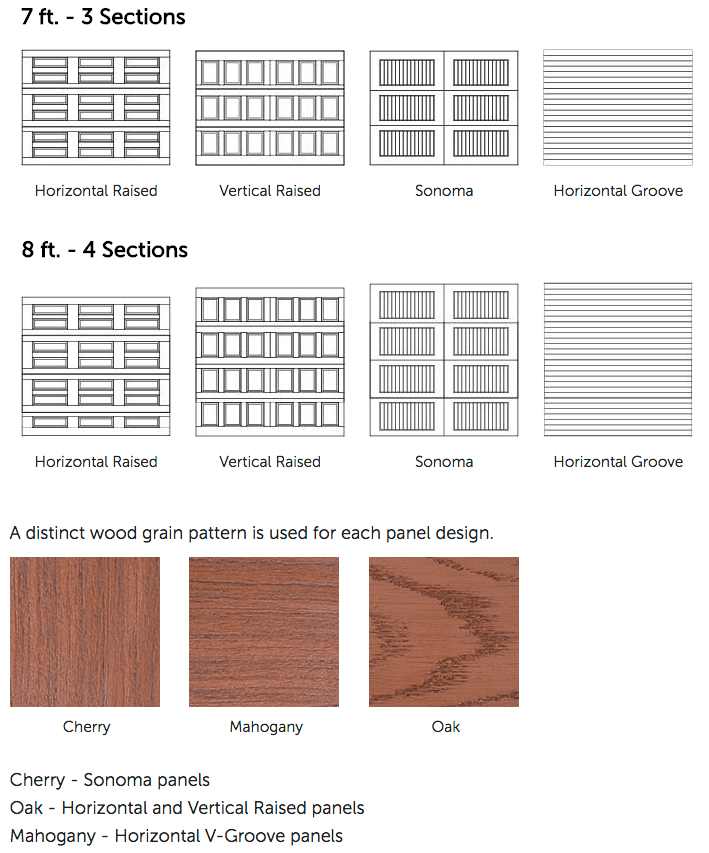 Fiberglass Garage Doors Vancouver WA Performance