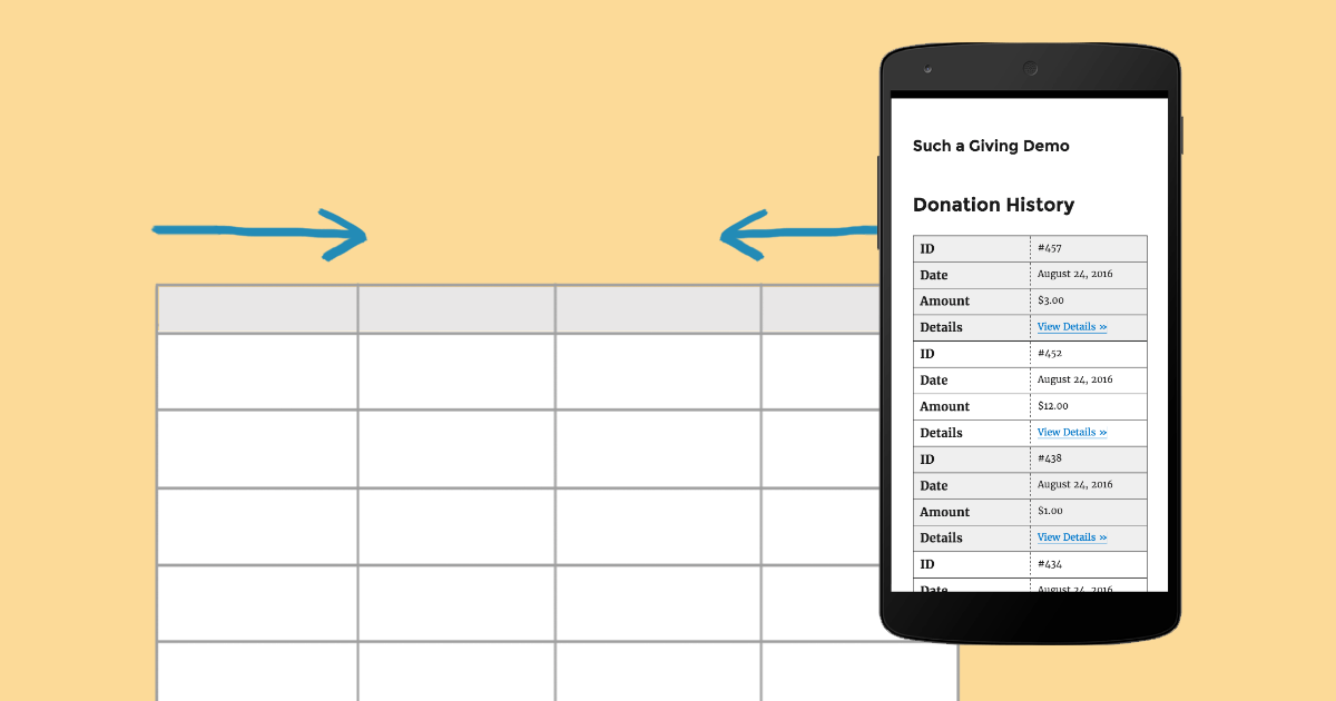 Using the Responsive Tables Plugin with Give GiveWP
