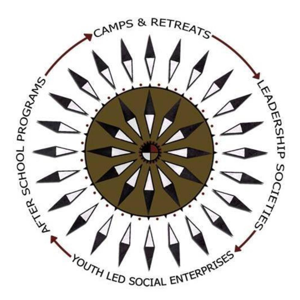 Lakota Youth Development Arts & Culture, Community US, South Dakota