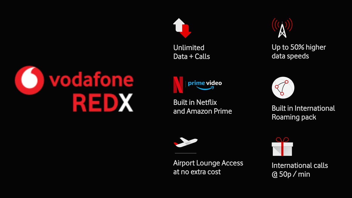 Vodafone Launches REDX International Roaming, Unlimited Data, Premium