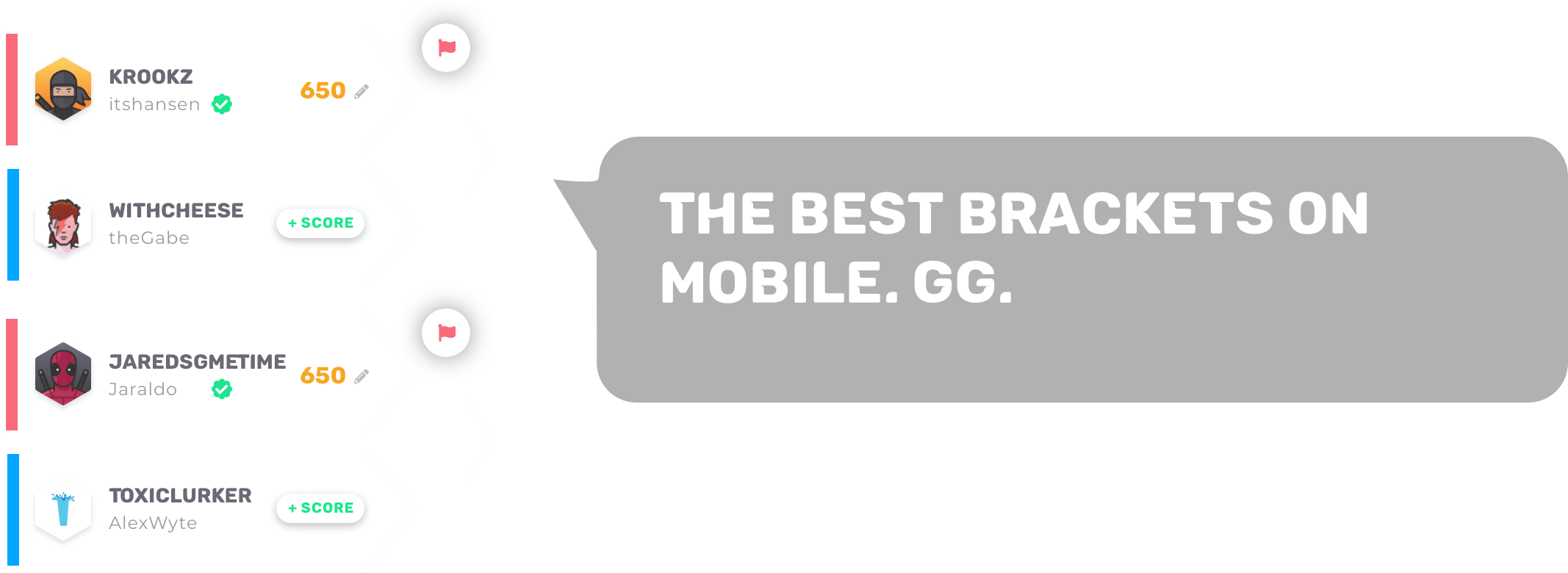 GIZER The Global Gaming Network