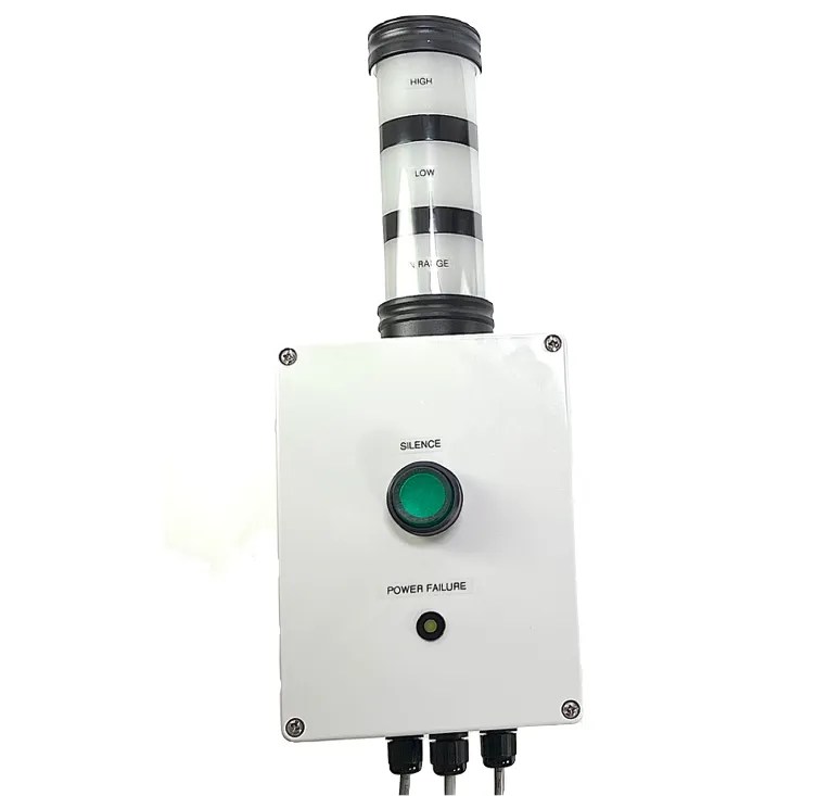 Custom Alarm Boxes Gizmo Engineering