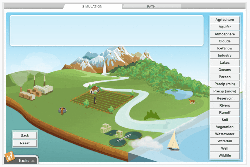 Gamechangers Top Quarterly Gizmos