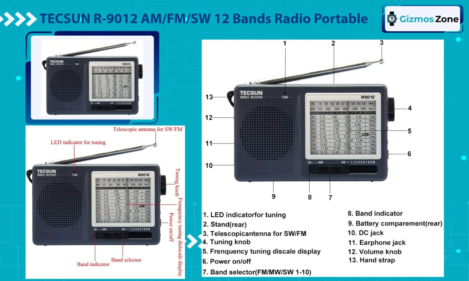 Best Radio for AM DXing in 2023 Top Picks & Ultimate Guide