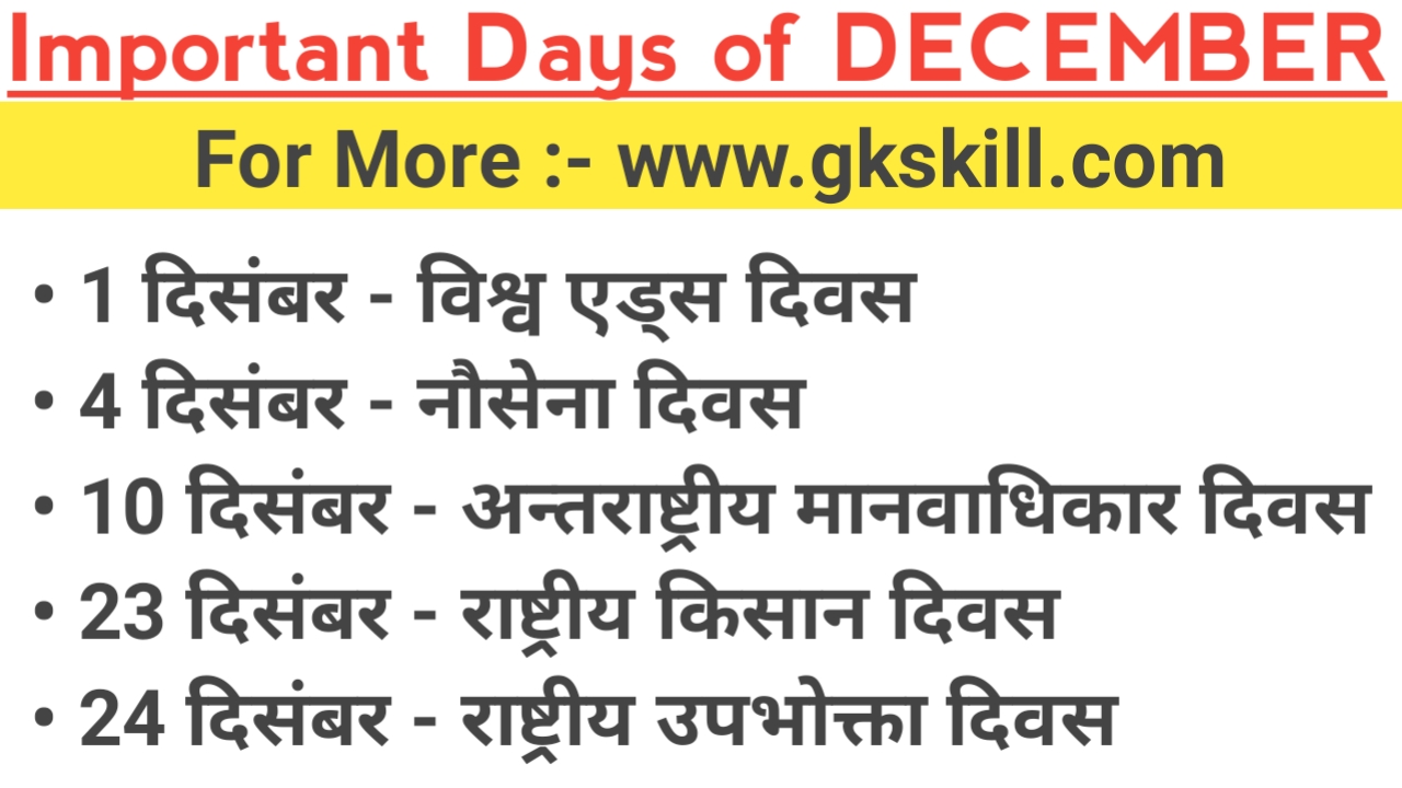 Important Days of December in Hindi दिसंबर के महत्वपूर्ण दिवस Gk skill