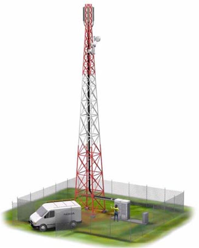 GTPLBusiness Solutions IT Services site Development