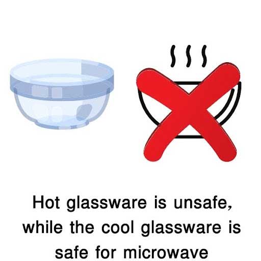 Can Glass Go In The Microwave? (Simple Test To Check Microwave Safety)