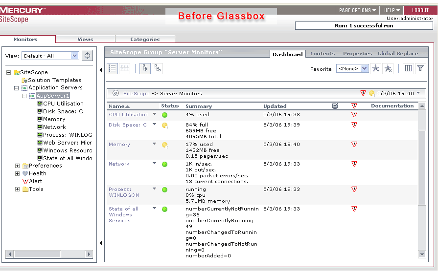 Glassbox SiteScope Network Monitoring