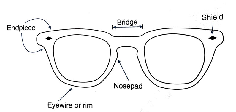 This is empty meta title added in config file - GlassesOnWeb.com