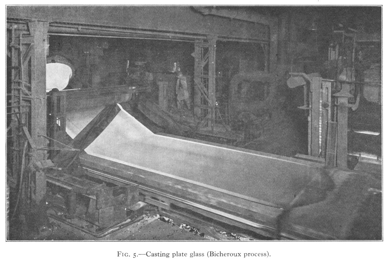 Royal Institution of Great Britain · The Making of a Sheet of Glass