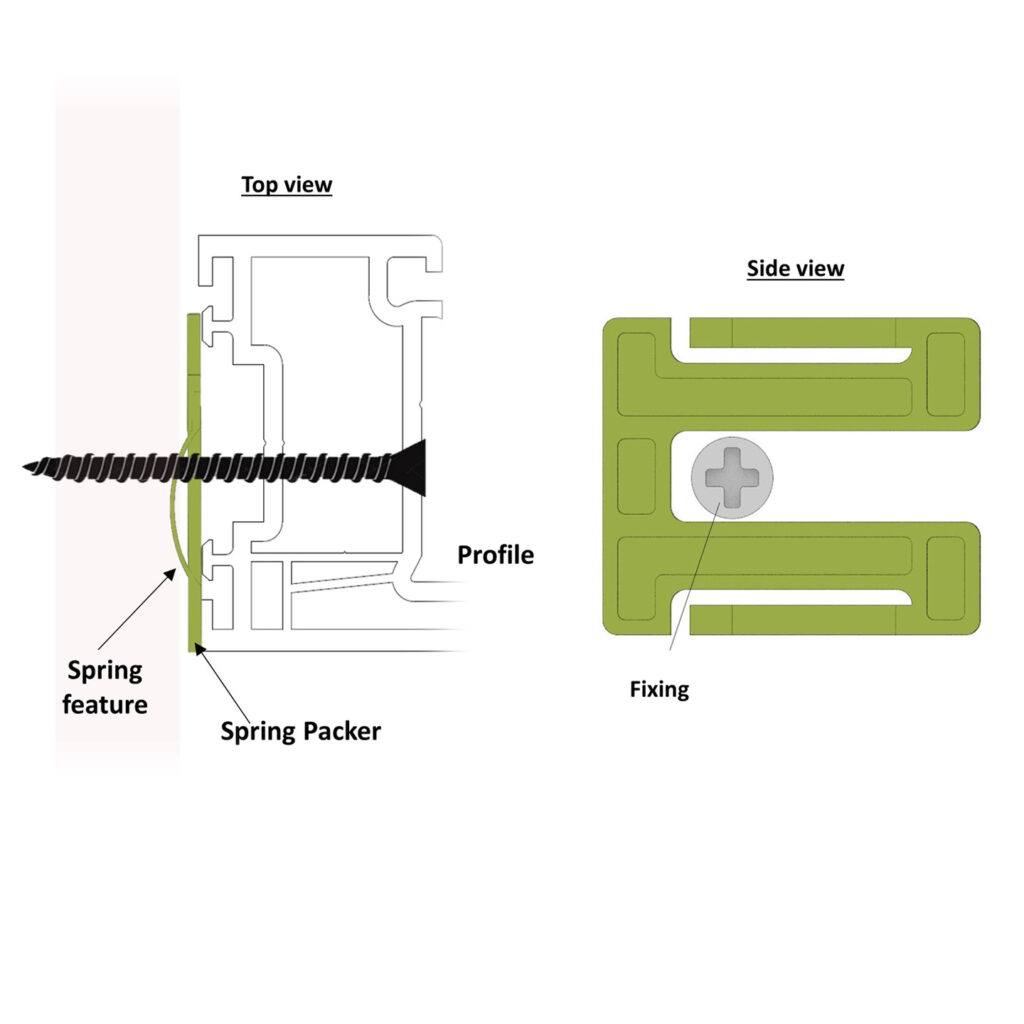 Frame Packers Glazpart
