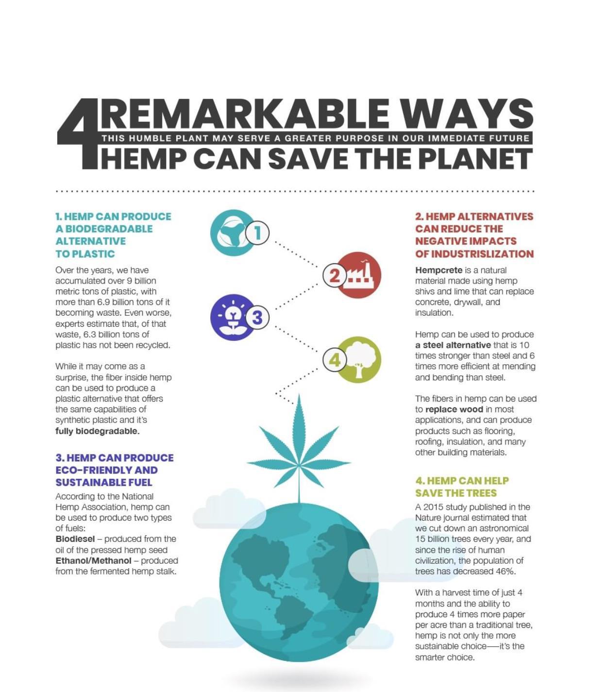 Education Green Leaf Wellness Co.