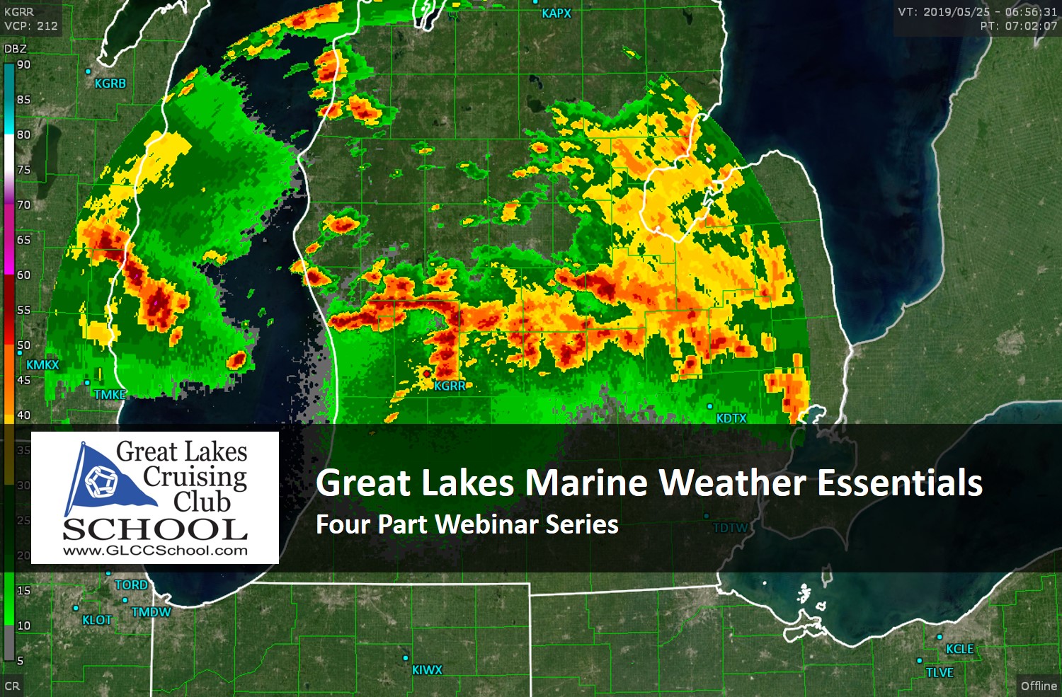 Great Lakes Weather 2 Forces Controlling The Wind / Using Doppler