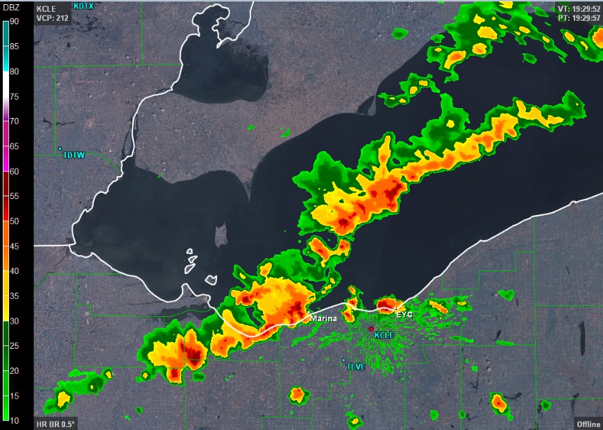Great Lakes Weather 2 Forces Controlling The Wind / Using Doppler