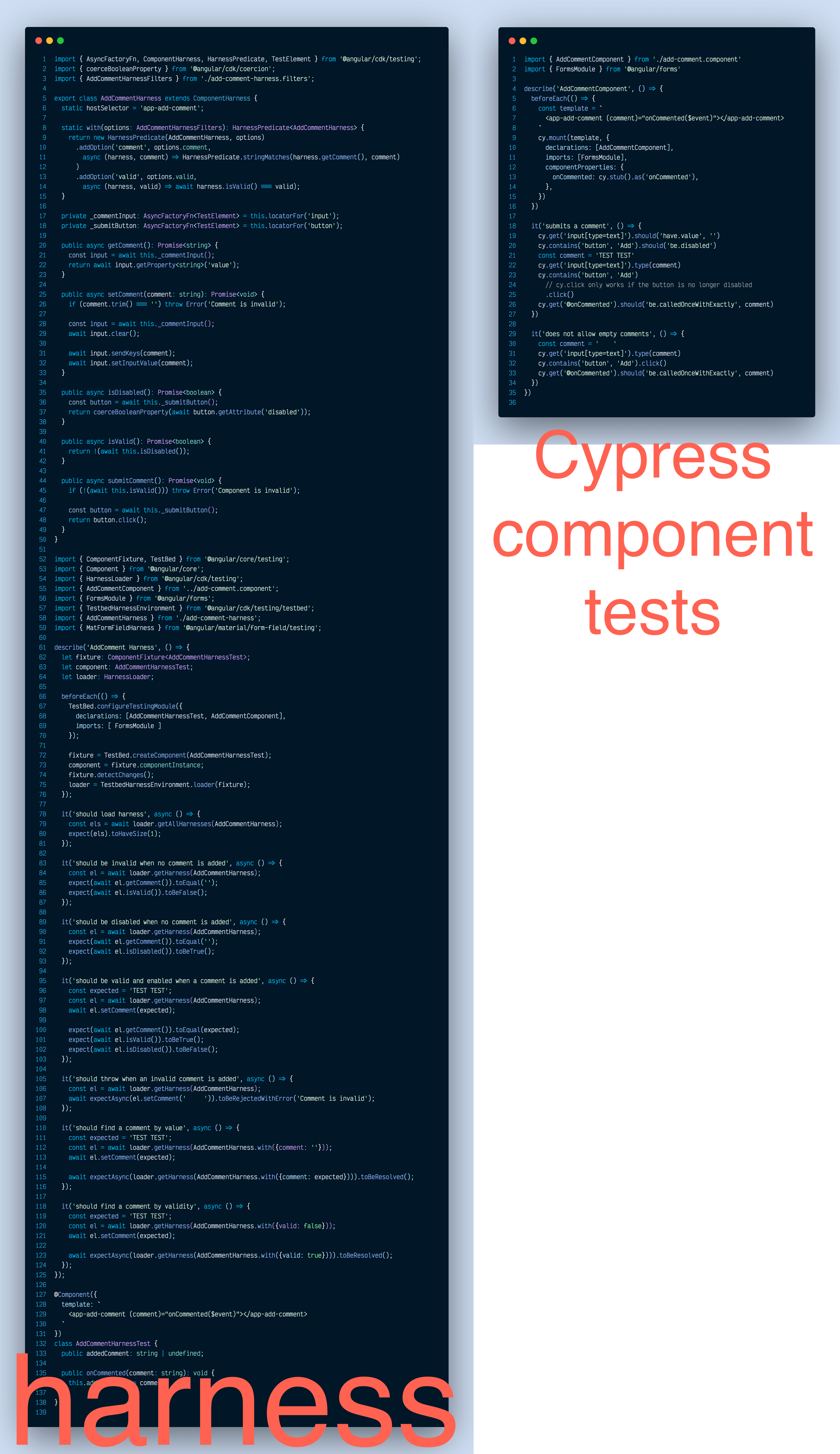 Cypress Component Testing vs Angular Test Harness Better world by