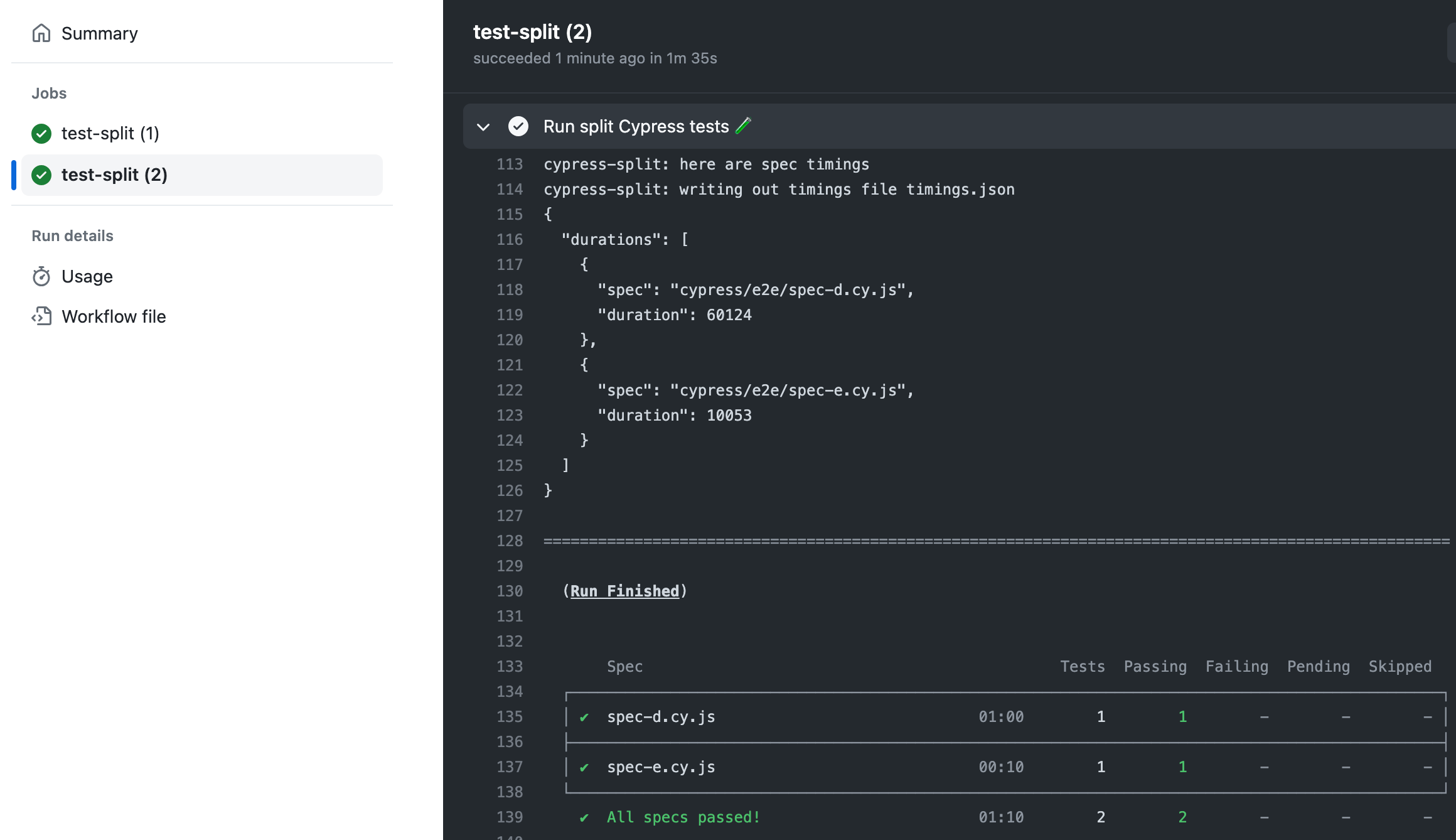 Run Cypress Specs In Parallel For Free Using Spec Timings Better