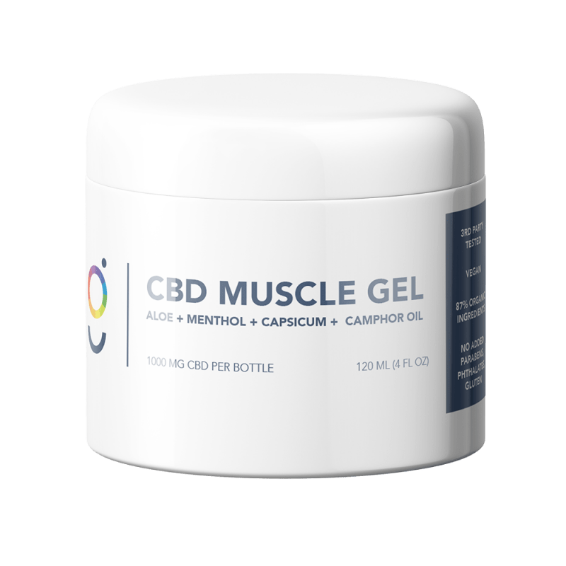 CBD Muscle Gel CBD Muscle Relief Products GleeCBD