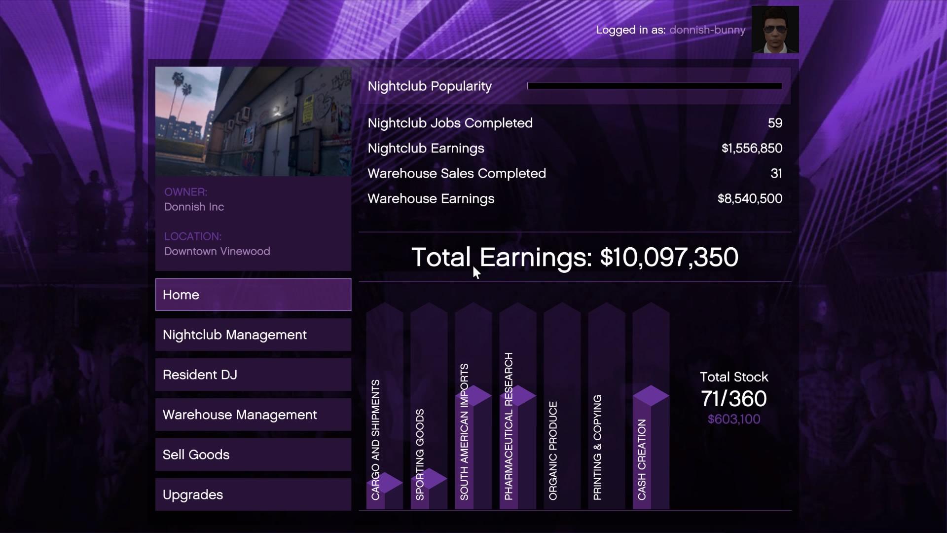BUSINESS GTA ONLINE ULTIMATE GUIDE