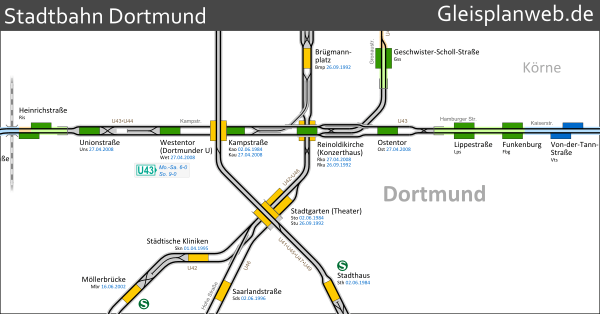 Gleisplanweb.de