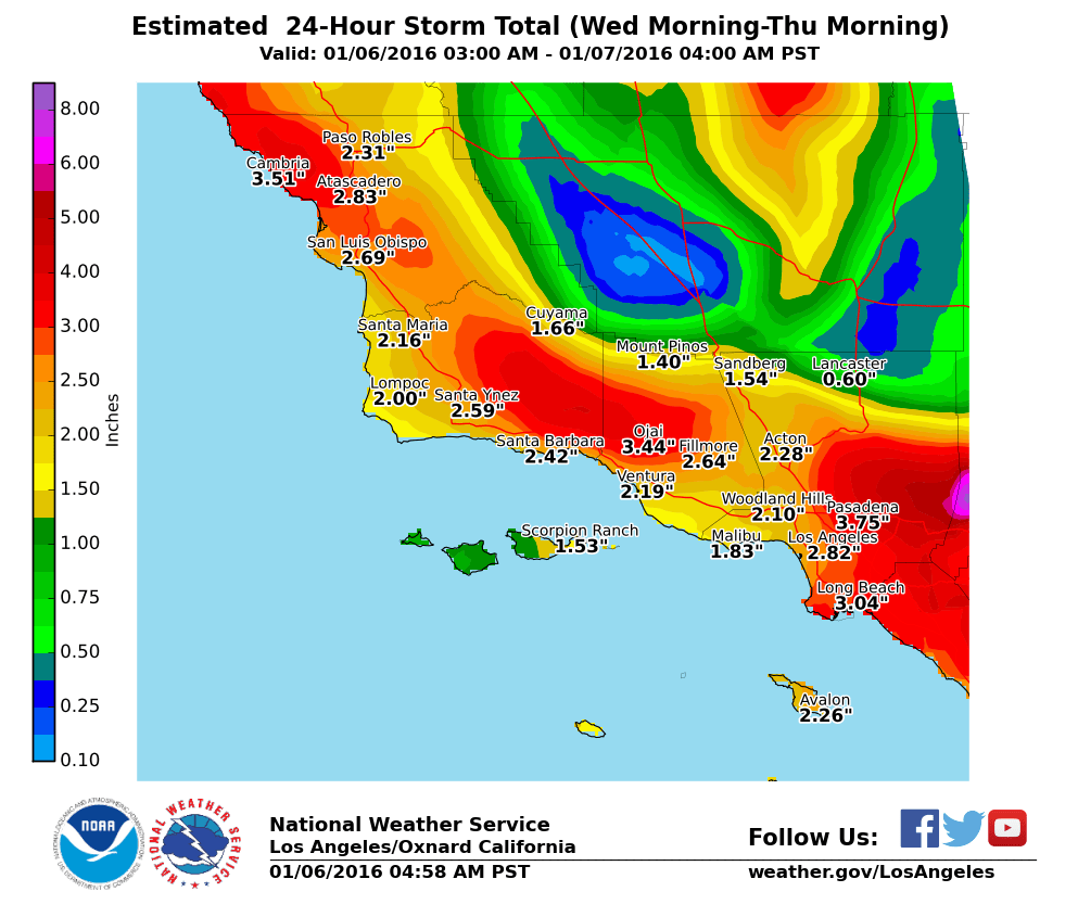 Today’s Storm Unstable, Rain Potential Unknown Glendora City News