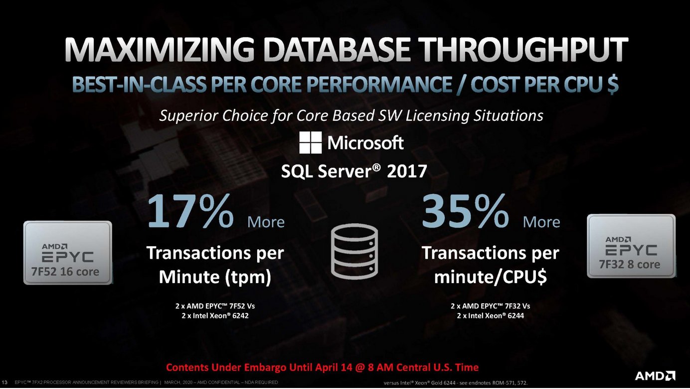 Comparing SQL Server 2017 Performance

