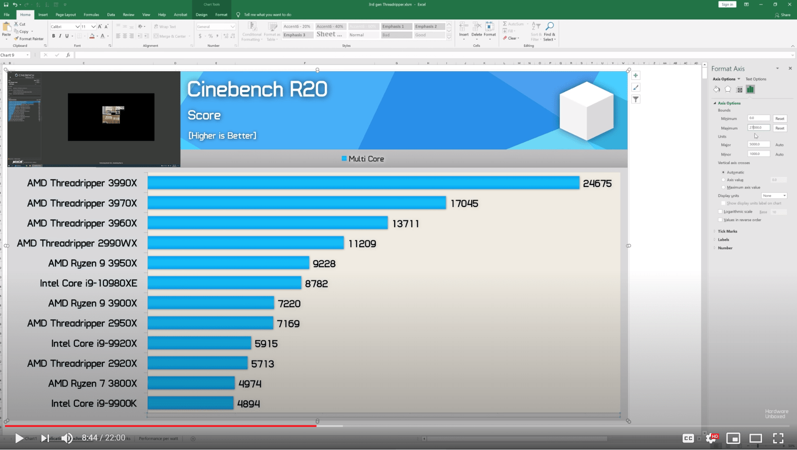 Hardware Unboxed Screenshot
