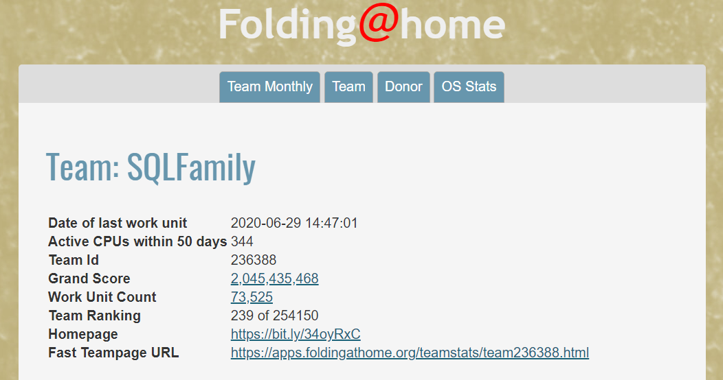 Two Billion Credits for Folding@Home