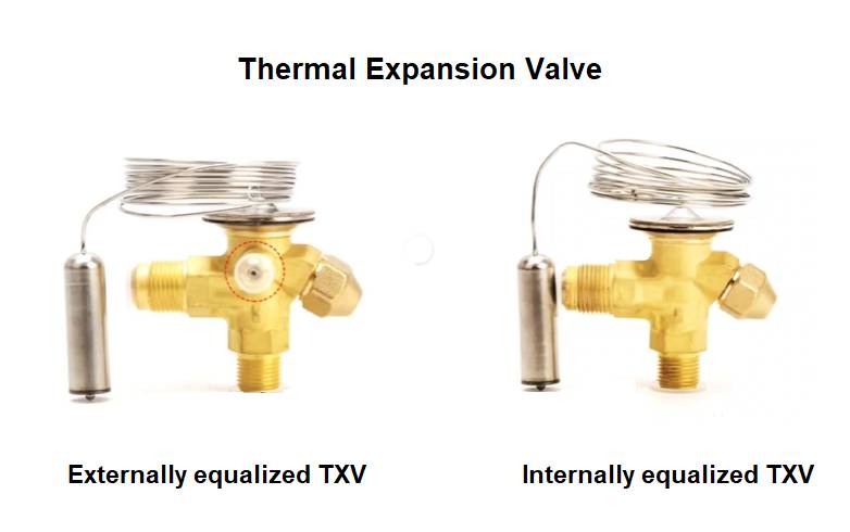 How To Adjust A Thermal Expansion Valve