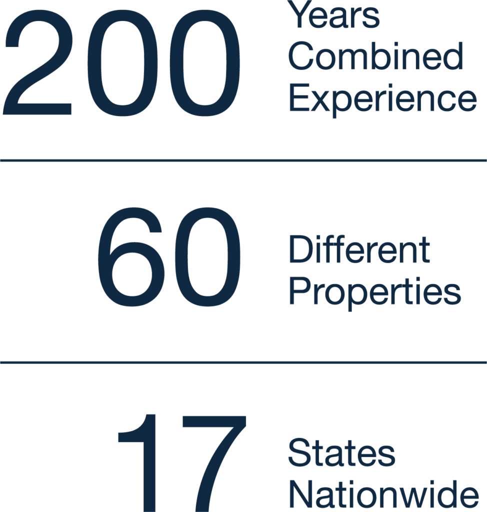 GLEN UNA Real Estate Investment Company