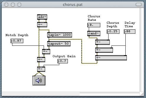 Max msp 7 review - leadaceto