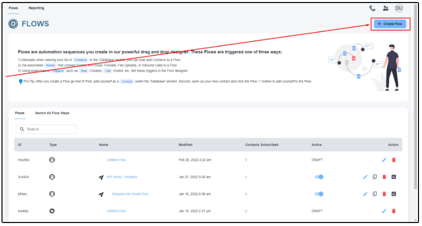 How to create a simple call flow for inbound calls? - GlideCampaign