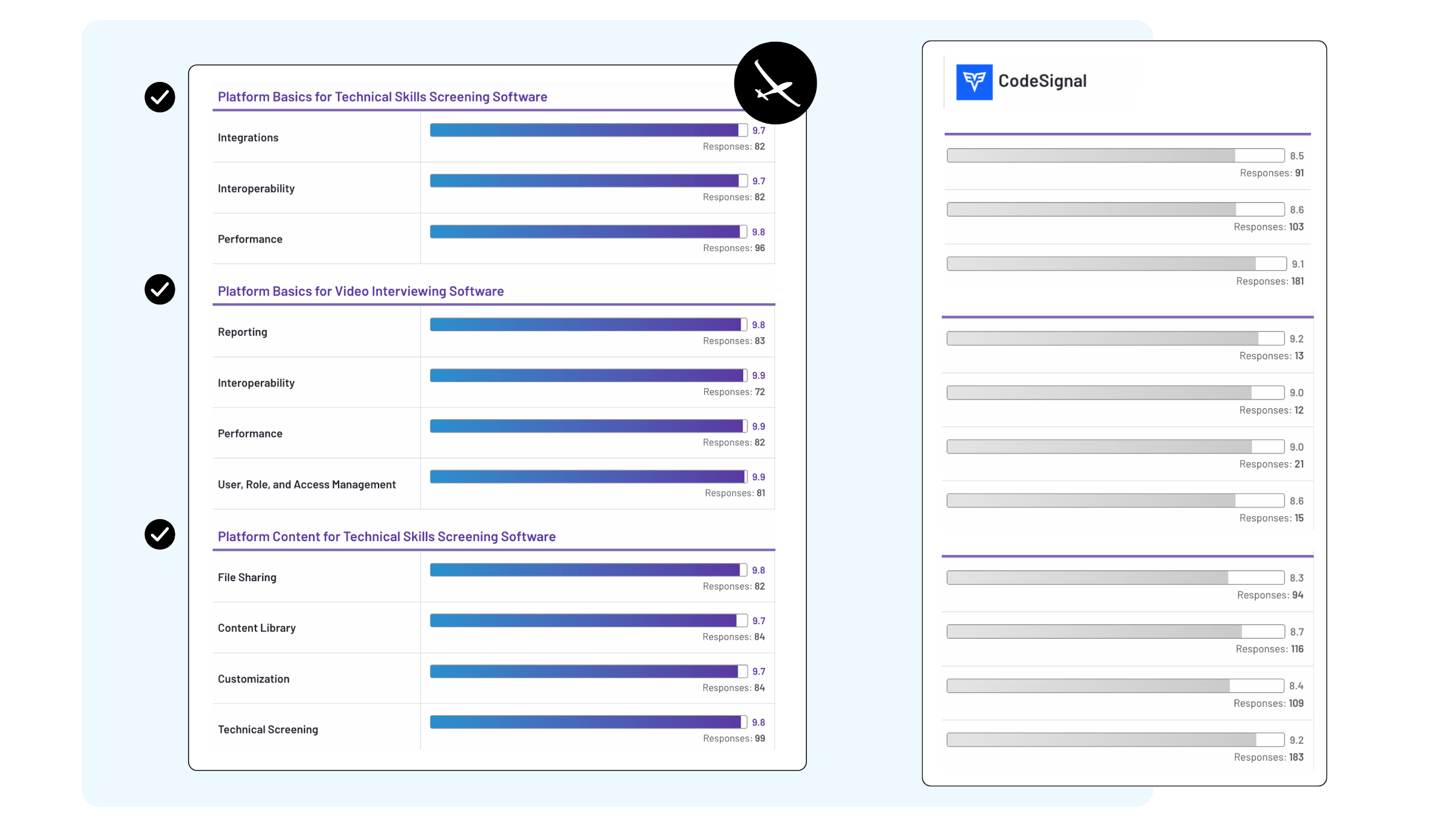 Product Comparison Glider AI