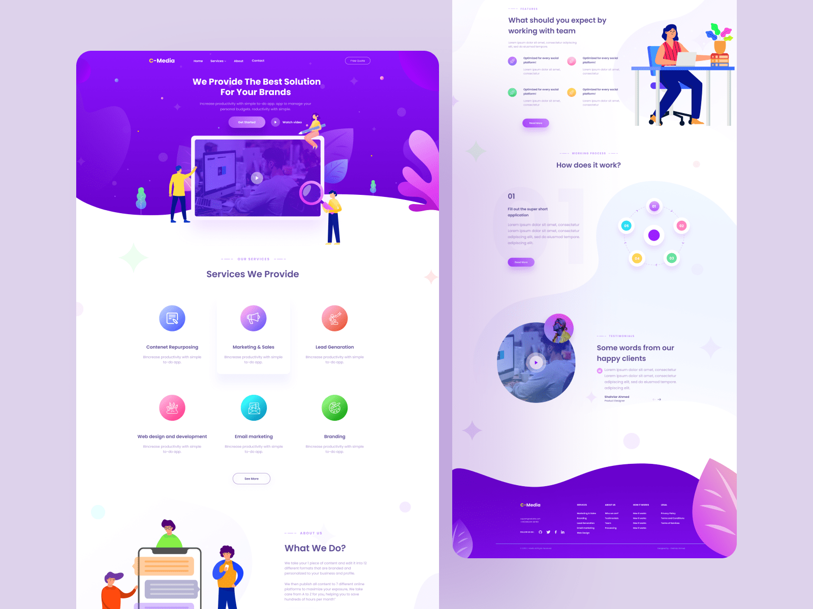 Contoh Portfolio Designer / Ui Designer Portofolio Free Figma Resource