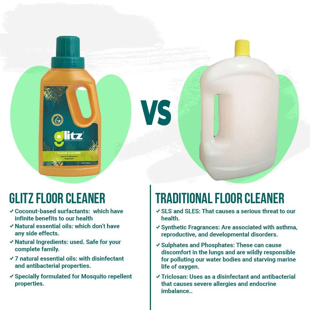 Buy Floor Cleaner Online at Best Prices in India Glitz
