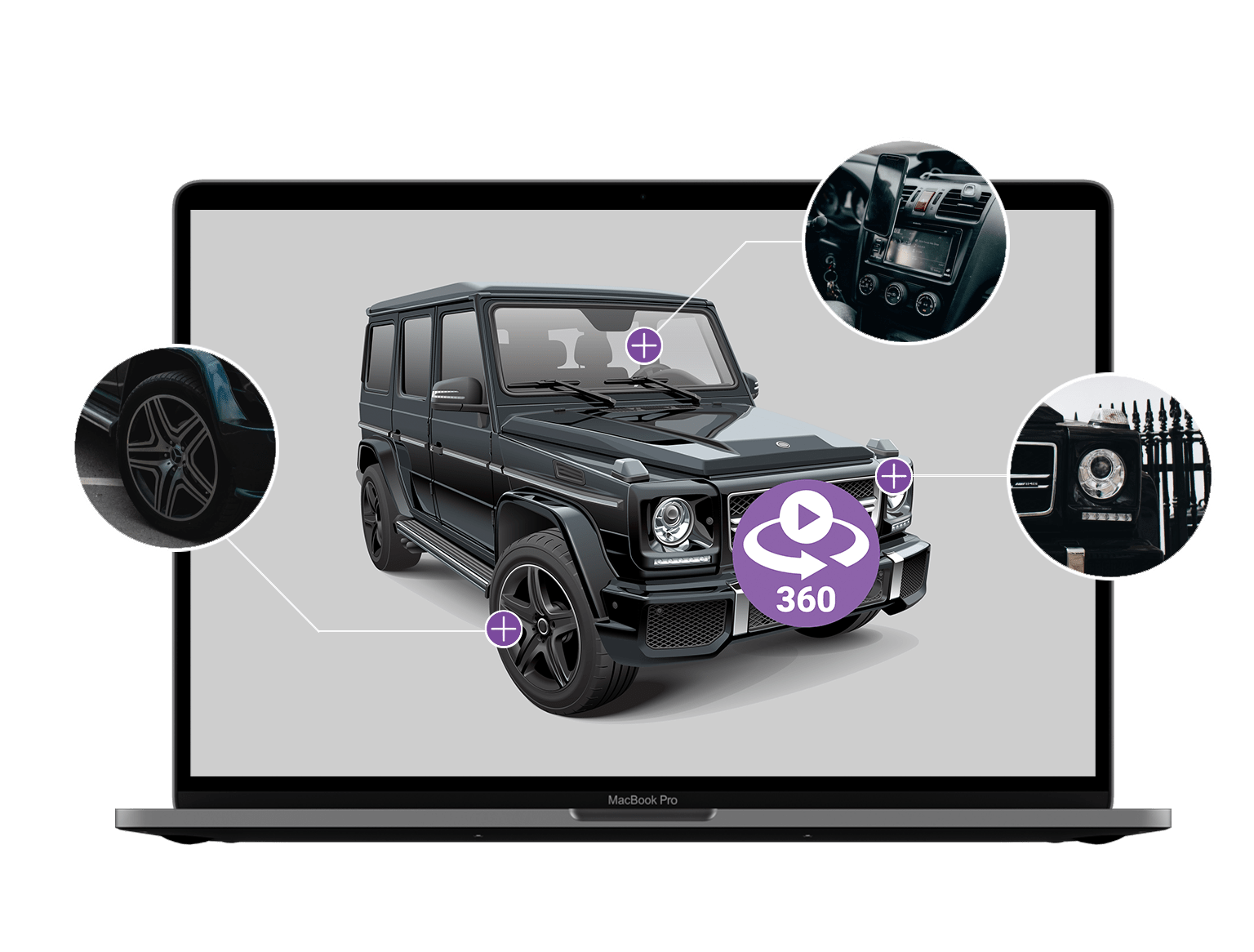 Online Car Shopping and 360 Car Photography