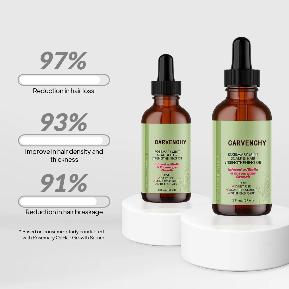 Rosemary Oil Hair Growth Serum Glo7