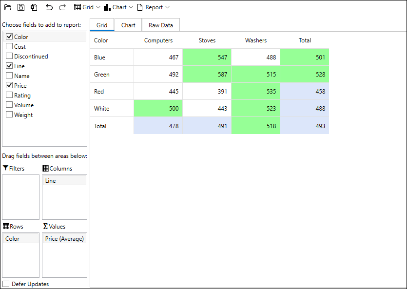 Wpf datagrid cell background color converter kizajl