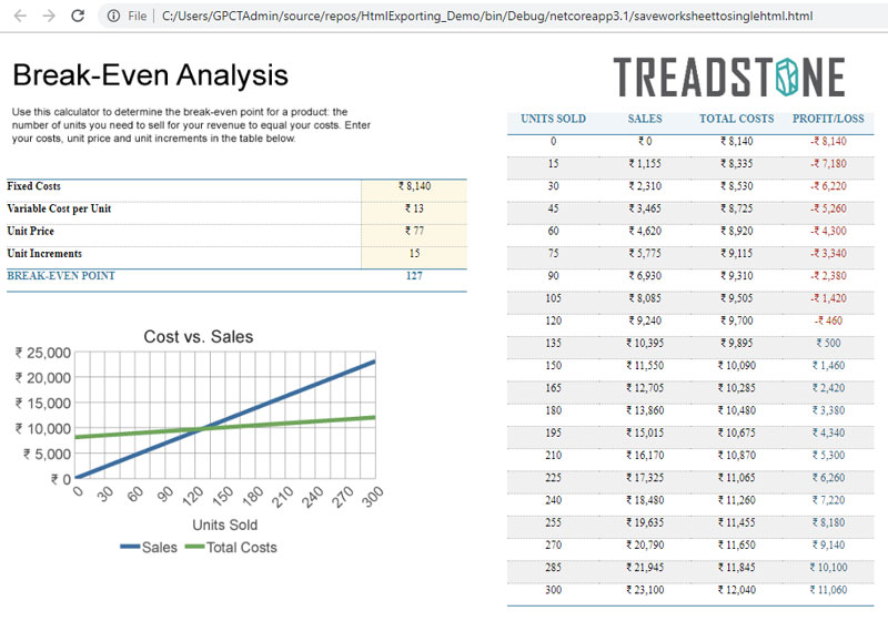 Export Excel Spreadsheet and Excel Ranges to HTML GCDocuments