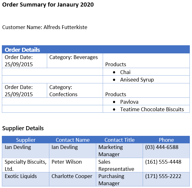 Introducing Report Templates to Generate DataBound Word Documents in