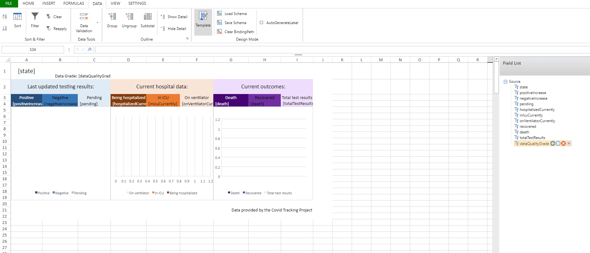 Current COVID19 Data in JavaScript with SpreadJS Spread