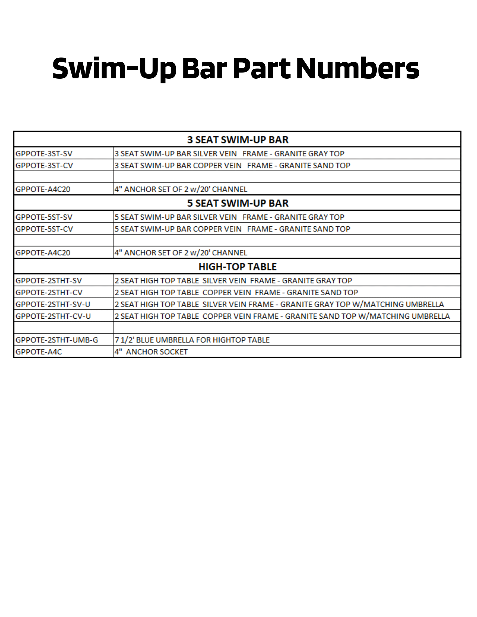 3 Seat Swim Up Bar Stools For Pool Global Pool Products