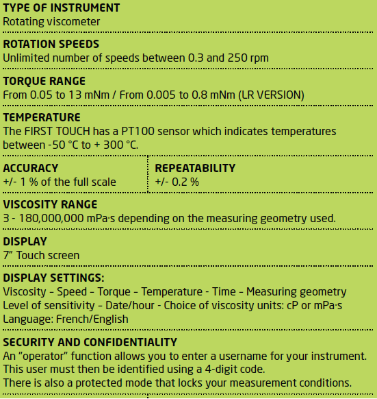 CV Global Scientific Indonesia