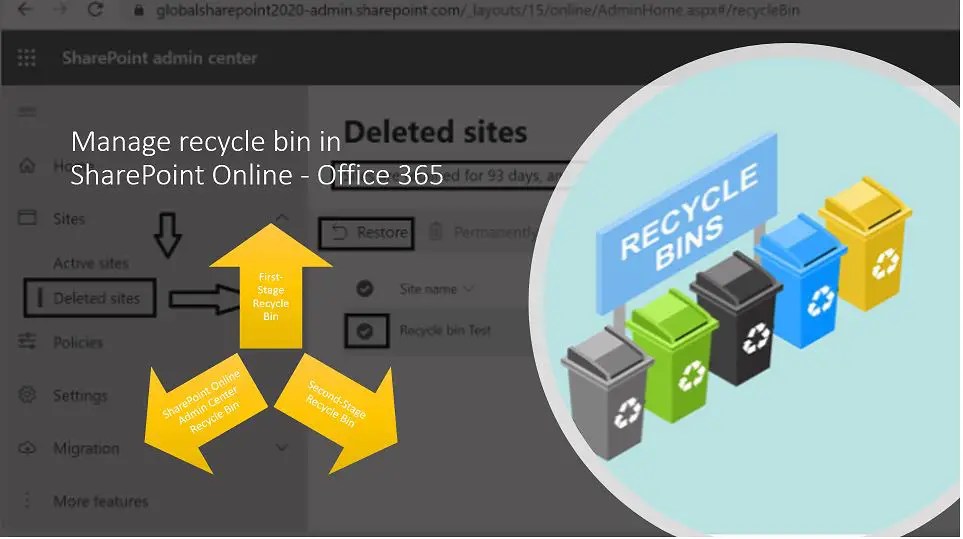 Manage recycle bin in SharePoint Online Office 365 Global