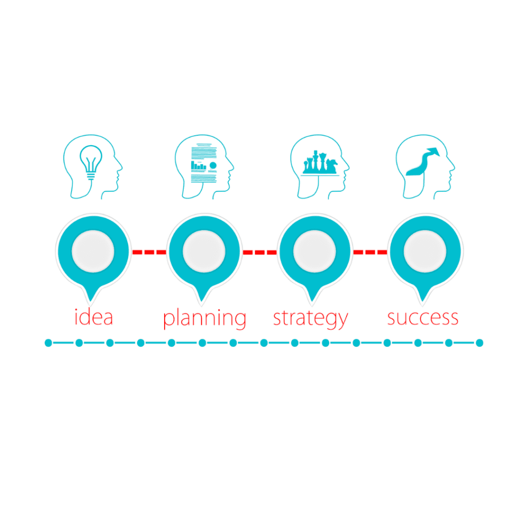 Global Strategy Global Strategy