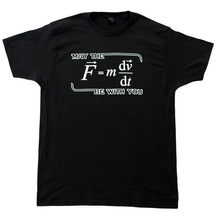 Funny Science and Math Shirts Geeky and Nerdy T Shirts