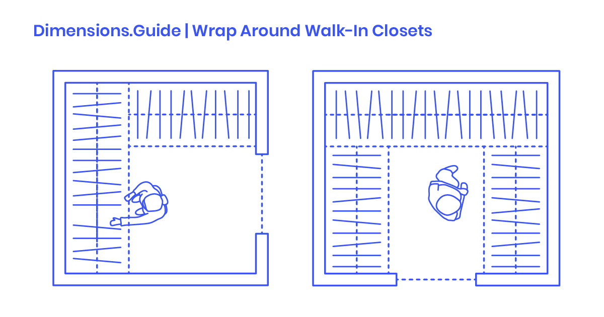 Minimum Width Walk In Closet frugalinfairfield