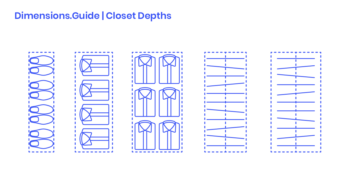 Closet Depths Dimensions & Drawings Dimensions.Guide